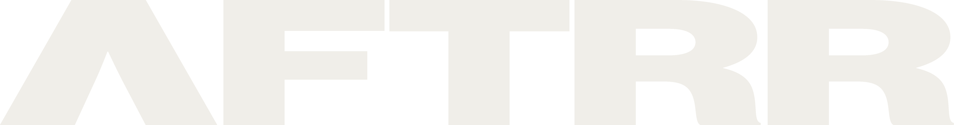 AFTRR